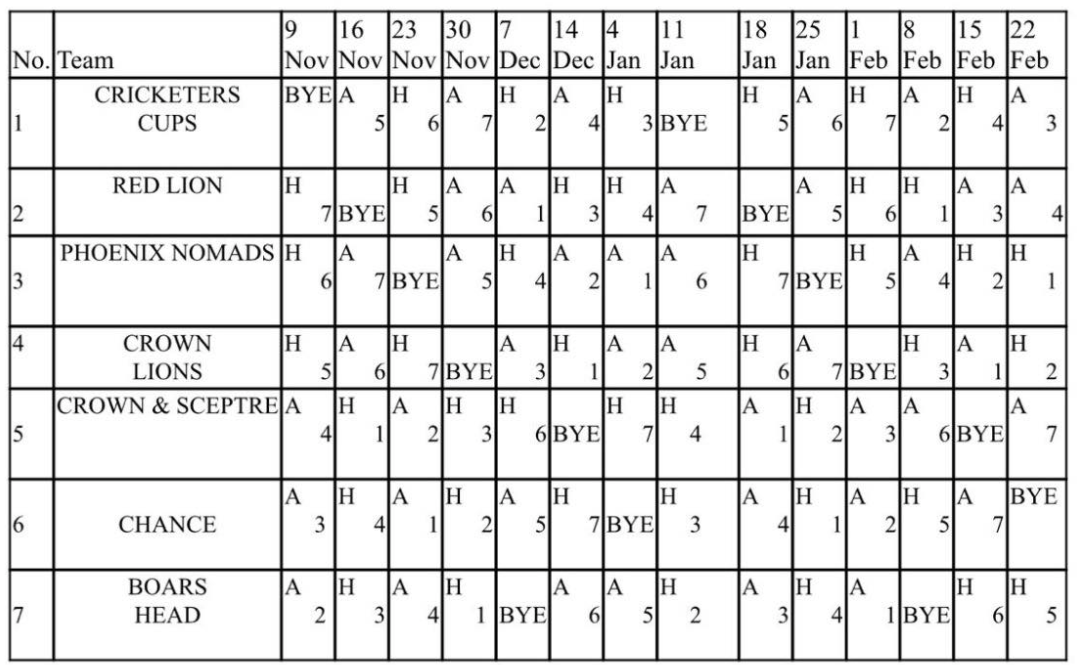 Winter Darts Fixtures 2025/26